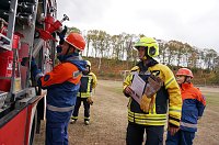 Jugendfeuerwehr Bild: Jugendfeuerwehr