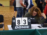 Bild: Am Freitag war die Tischtennismannschaft von Hydro Nordhausen- 4te zu Gast beim Tischtennisverein 49 Wipperdorf- 2te zu Gast.