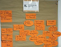 Bild: 1. Th&uuml;ringer Industriedialog k&uuml;nstliche Intelligenz
