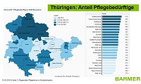Bild: Diskussion zur Pflegesituation in Nordth&uuml;ringen.
