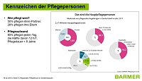 Bild: Diskussion zur Pflegesituation in Nordth&uuml;ringen.