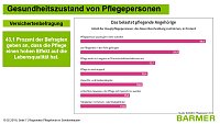 Bild: Diskussion zur Pflegesituation in Nordth&uuml;ringen.