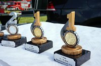 Bild: 25 Jahre Jugendfeuerwehr