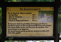 Bild: Peter Blei an der Hasselvorsperre