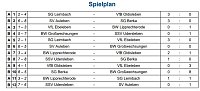 Bild: SV National Auleben Hallenkreismeister