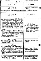 Bild: Heilst&auml;tten Beelitz
