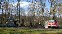 Die Jugendfeuerwehr zu Gast bei den Südharzer Köhlern Bild: Die Jugendfeuerwehr zu Gast bei den Südharzer Köhlern