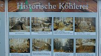 Die Jugendfeuerwehr zu Gast bei den Südharzer Köhlern Bild: Die Jugendfeuerwehr zu Gast bei den Südharzer Köhlern