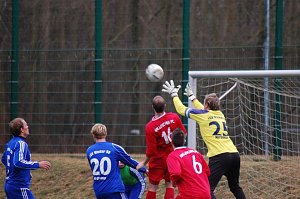 Spiel noch gedreht