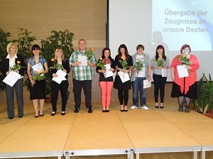 Zeugnisse erhalten