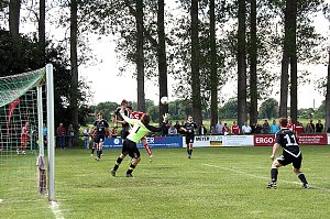 RWE in Kleinfurra