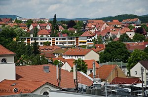 Aus der Luft
