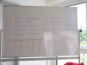 Die Vorbereitung f&uuml;r die Mini-WM laufen