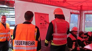 Katastrophenschutz &uuml;bte den Ernstfall