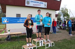 Stadtparklauf in Sondershausen
