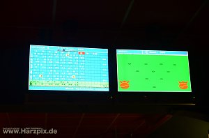 Bowlingabend mit OKN