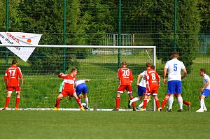 Wacker verliert Heimspiel 0:2