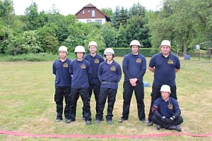 Beste "Feuerlöscher" ermittelt