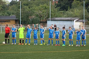 Wackers U15 musste gegen Gotha einige bittere Lektionen lernen