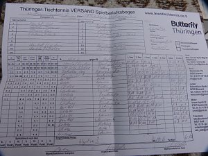 TTV Hydro gegen Nobas Nordhausen
