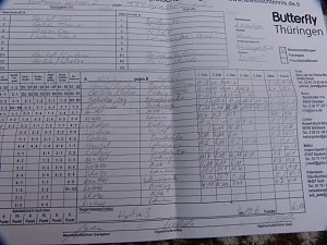 TTV Hydro gegen Nobas Nordhausen