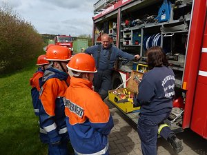Ausbildungs- und Aktionstag der Jugendfeuerwehren