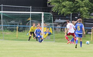 1. teamsportcup 2016 der D - Jugend