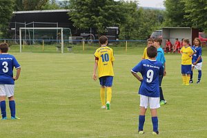 1. teamsportcup 2016 der D - Jugend
