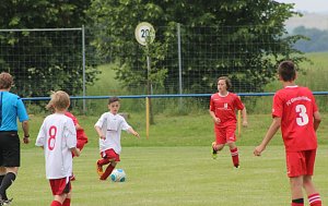 1. teamsportcup 2016 der D - Jugend