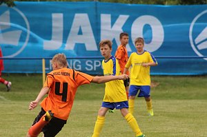 1. teamsportcup 2016 der D - Jugend