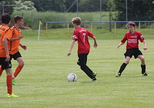 1. teamsportcup 2016 der D - Jugend