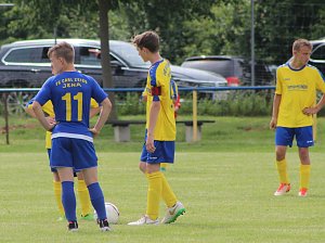 1. teamsportcup 2016 der D - Jugend