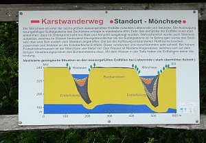 Besuch in der Heimat