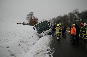 Abgerutscht