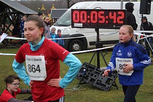 Ergebnisse vom 27. Possenlauf