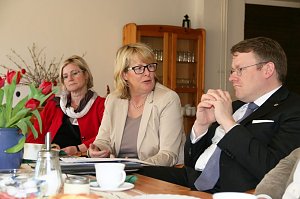 Christian Carius zu Gast bei der SWG