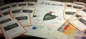5-Elemente - eine Küche - Kochen für das Wohlbefinden lehrte Helene Kempe gestern im Rosengarten