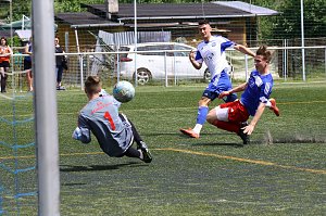 Wackers U19 ist Thüringen-Meister