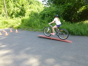 Gefahren und gelernt