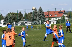 Haushoch überlegen