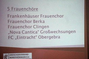 Probleme im Chorwesen mit Staatssekret&auml;rin diskutiert