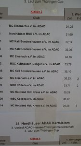38. Nordhäuser ADAC Kartslalom