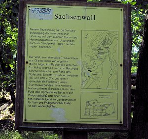 Fotografischer Abstecher nach Thale