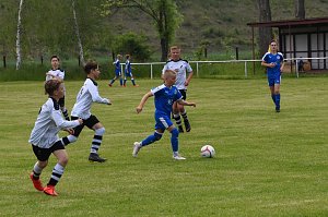 Wackers U2 gegen den VfB Artern