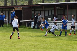 Wackers U2 gegen den VfB Artern