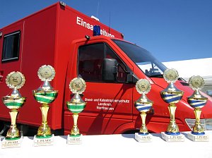 Kreisausscheid der Jugendfeuerwehren
