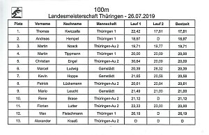 Th&uuml;ringer Landesmeisterschaften im Feuerwehrkampfsport