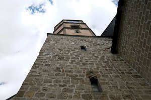 Perspektiven