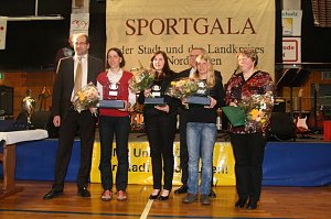 Sport-Gala 