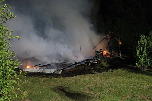 Feuer auf dem Campingplatz